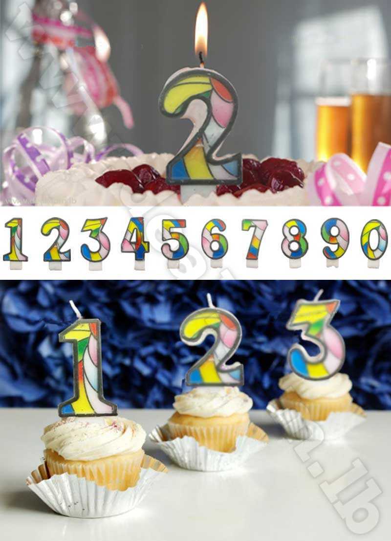 Numerical+Candles