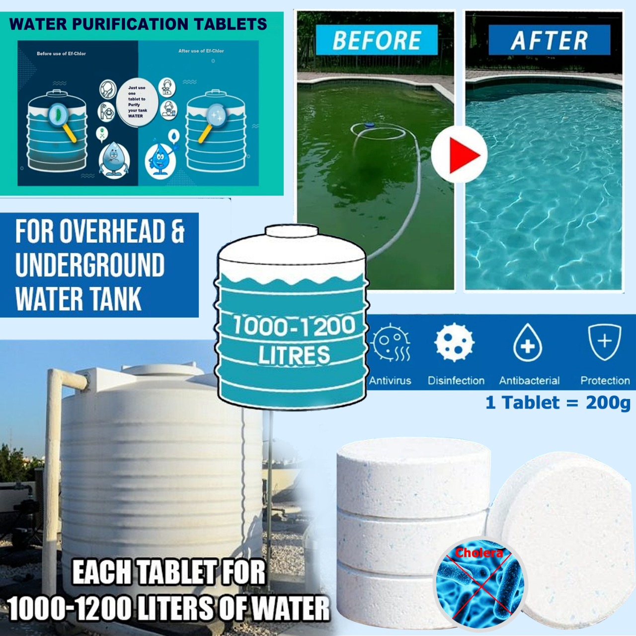 Chlorine tablets for disinfecting water tanks and swimming pools