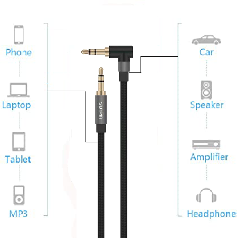 Sunpin AU-03 Gold Plated Nylon Braided Rope 3.5mm Male To 3.5 Male Audio Cable (1500mm)