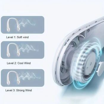 Vaneless+Hanging+Neck+Fan%2C+Portable+and+Silent+Wearable+Fan+For+Indoor%2C+Outdoor+Use